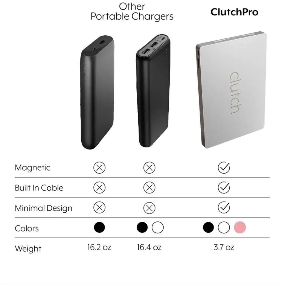 Clutch Pro Lightening Smallest Portable‎ Charger